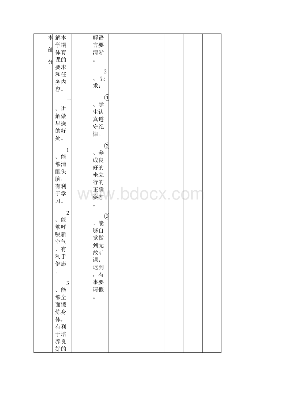 小学一年级上册体育教案1.docx_第2页