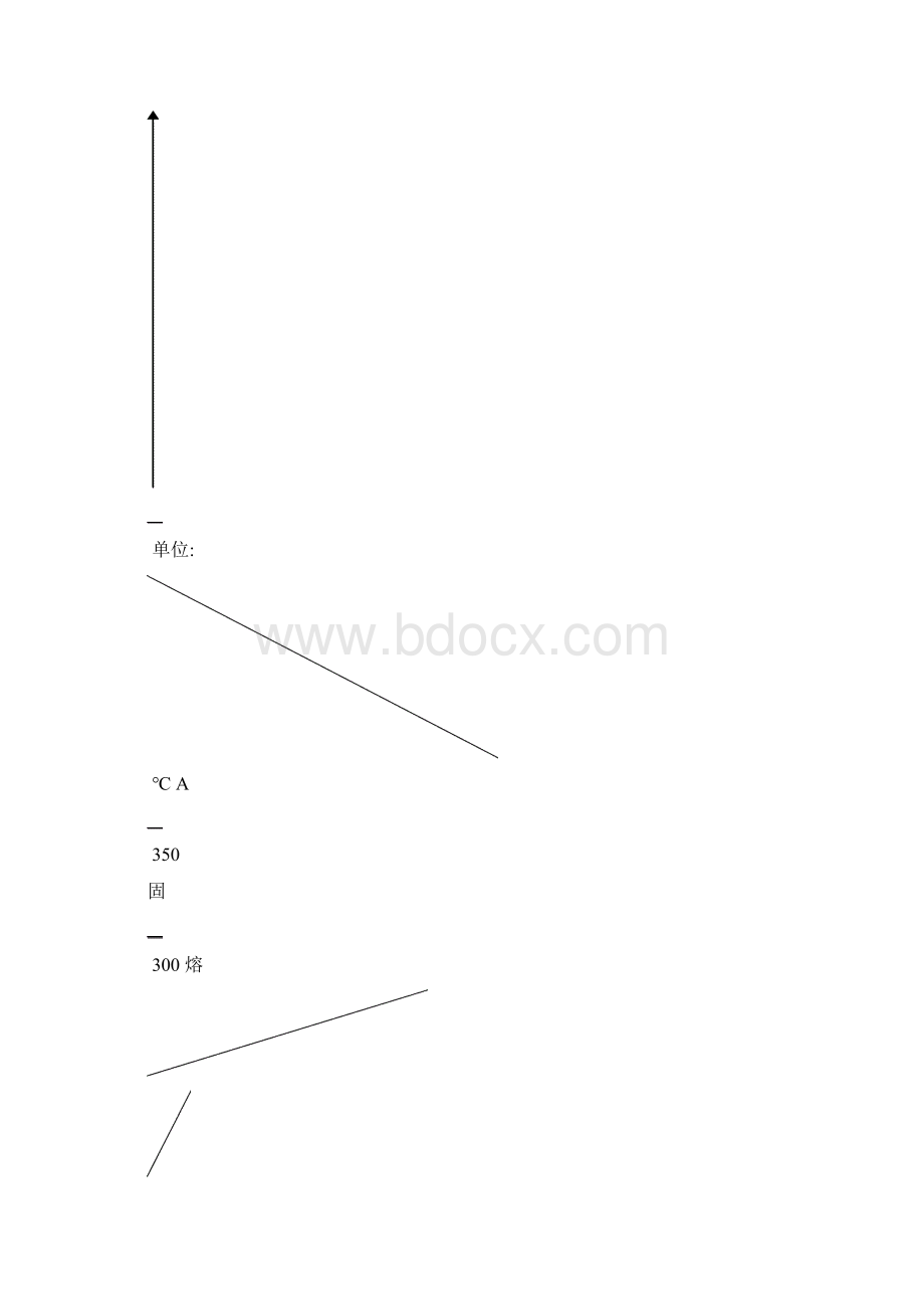 波峰焊接手册文档格式.docx_第2页