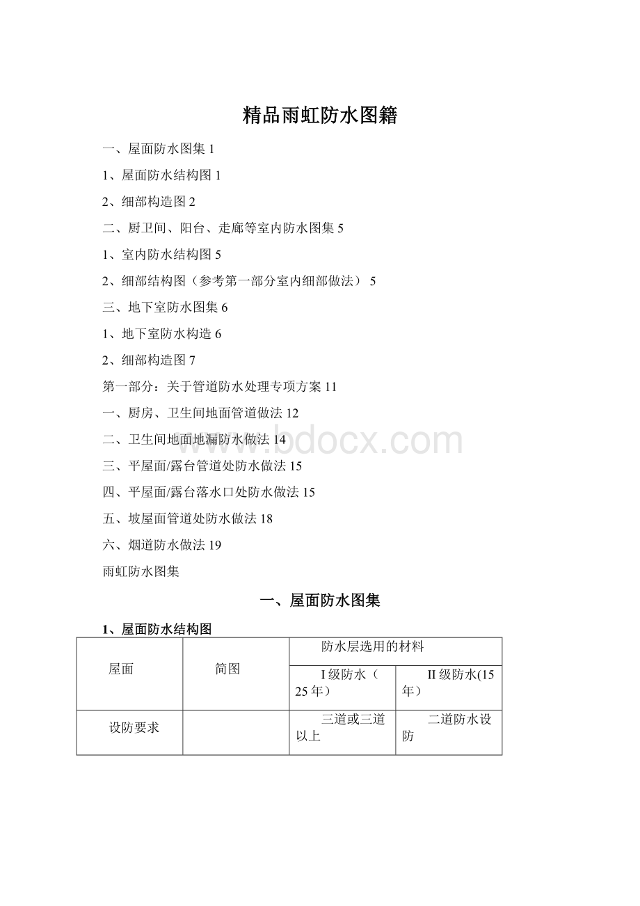 精品雨虹防水图籍Word格式文档下载.docx