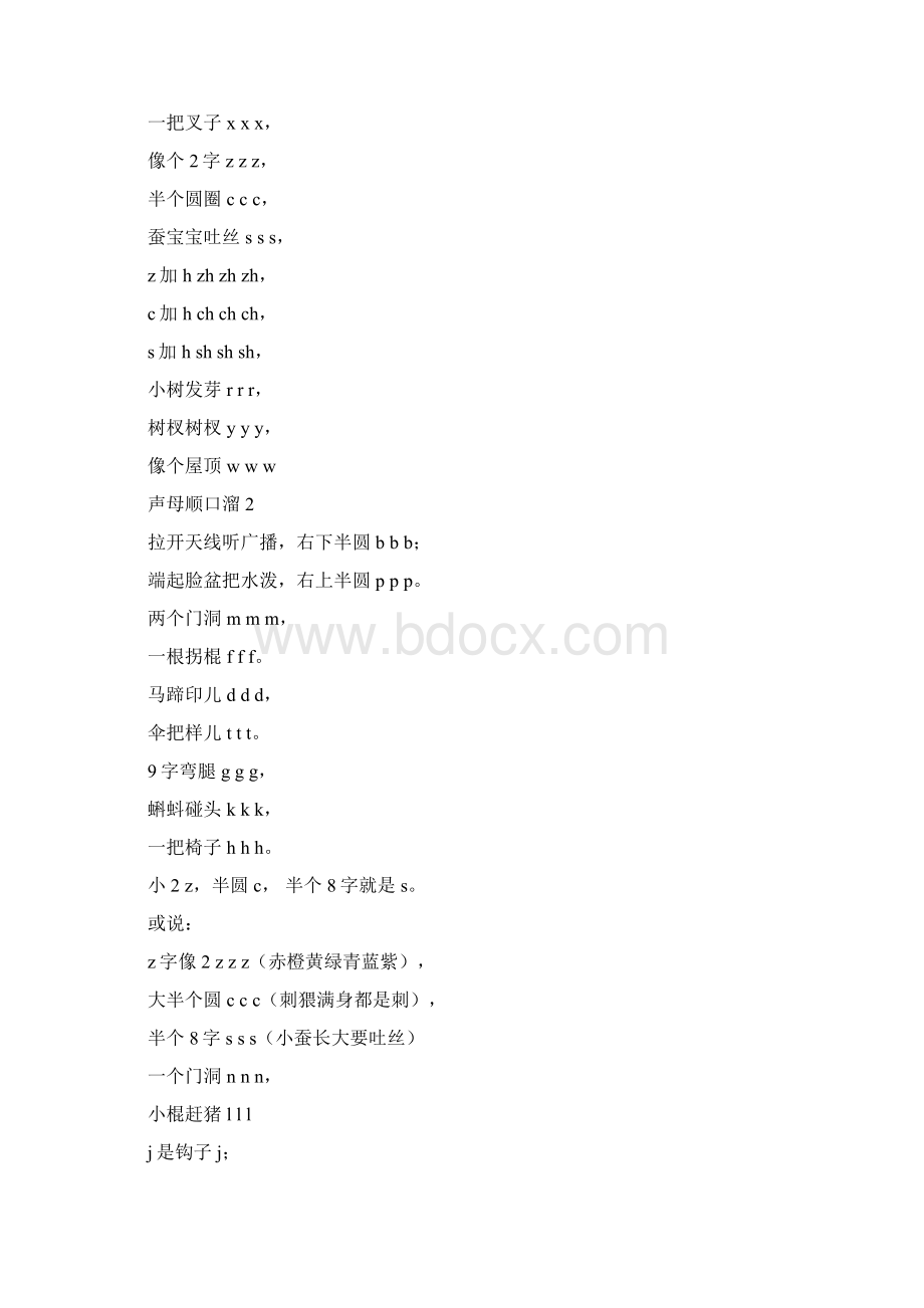 拼音顺口溜精选文档格式.docx_第2页