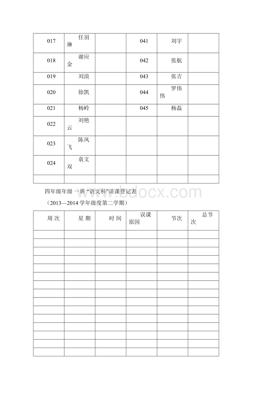 凉风小学四年级语文下册电子备课教案罗.docx_第3页