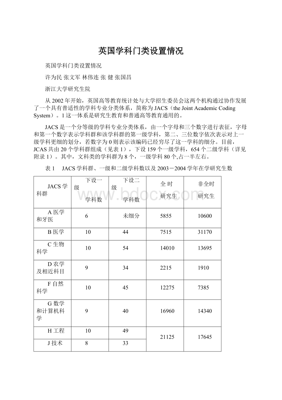 英国学科门类设置情况.docx_第1页