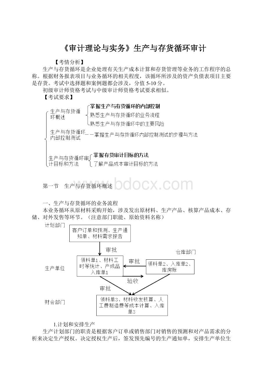 《审计理论与实务》生产与存货循环审计.docx