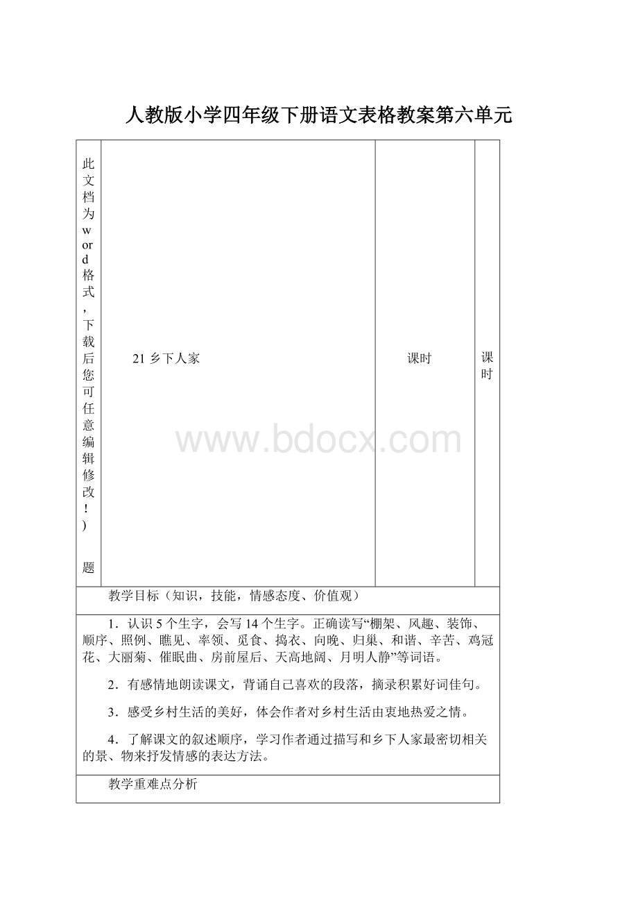 人教版小学四年级下册语文表格教案第六单元Word文档下载推荐.docx_第1页