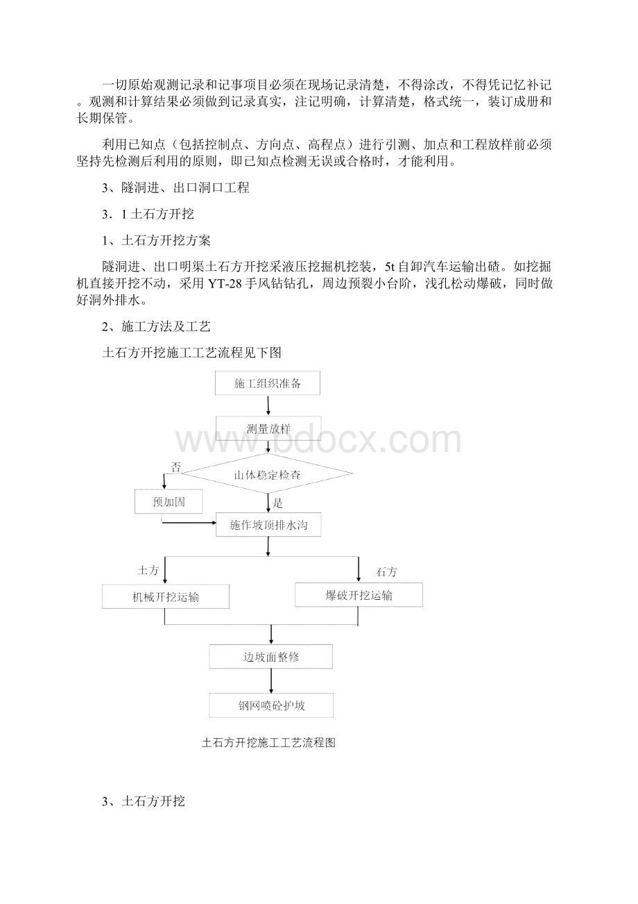 隧洞工程施工专项方案DOCWord文档格式.docx_第2页