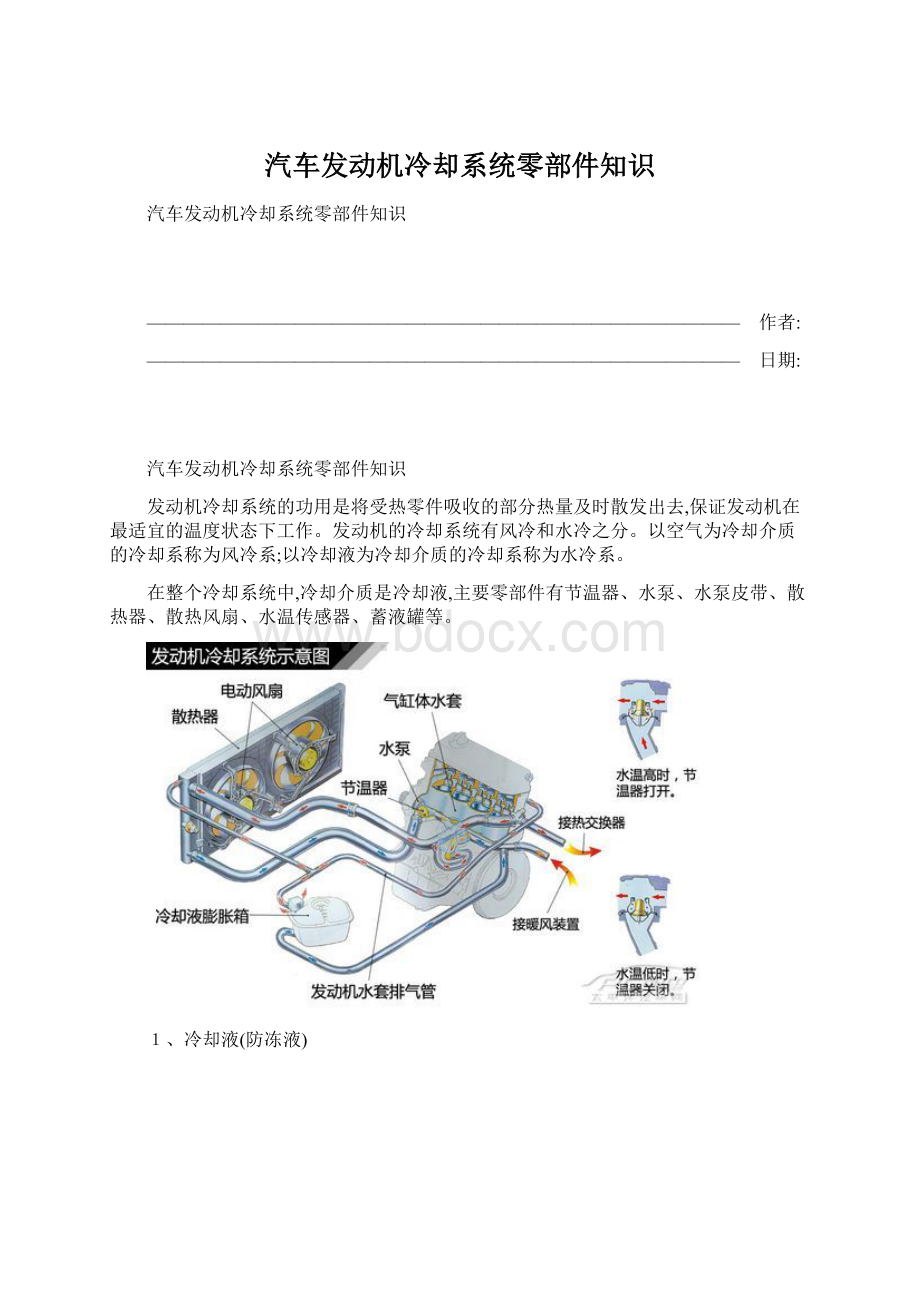 汽车发动机冷却系统零部件知识Word格式.docx_第1页