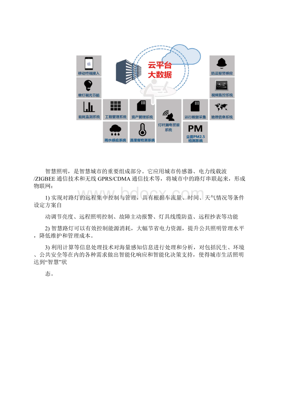 城市智慧照明 智慧路灯系统综合解决方案.docx_第3页