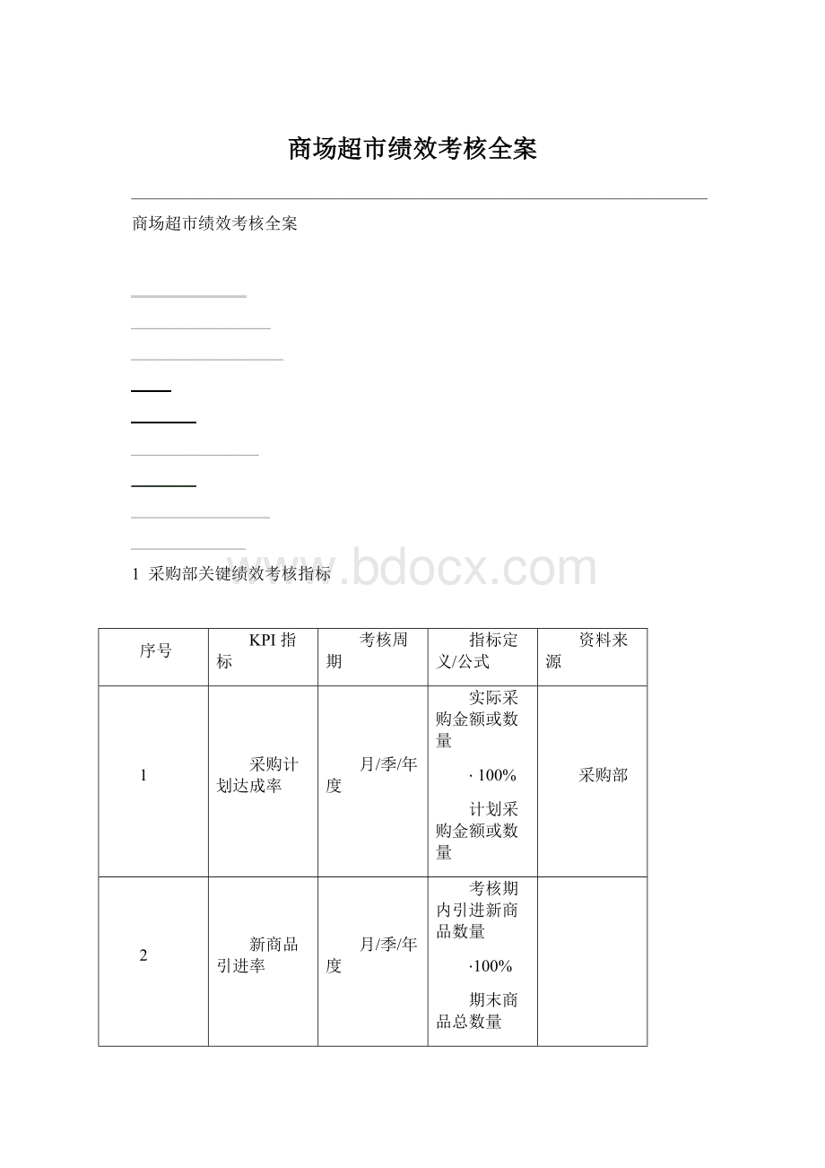 商场超市绩效考核全案Word文件下载.docx