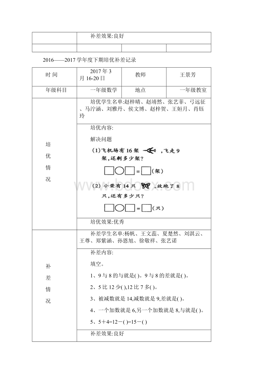 下学期一年级数学培优补差记录.docx_第2页