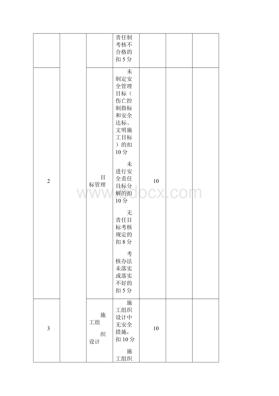 建筑施工安全检查评分汇总表表3.docx_第3页