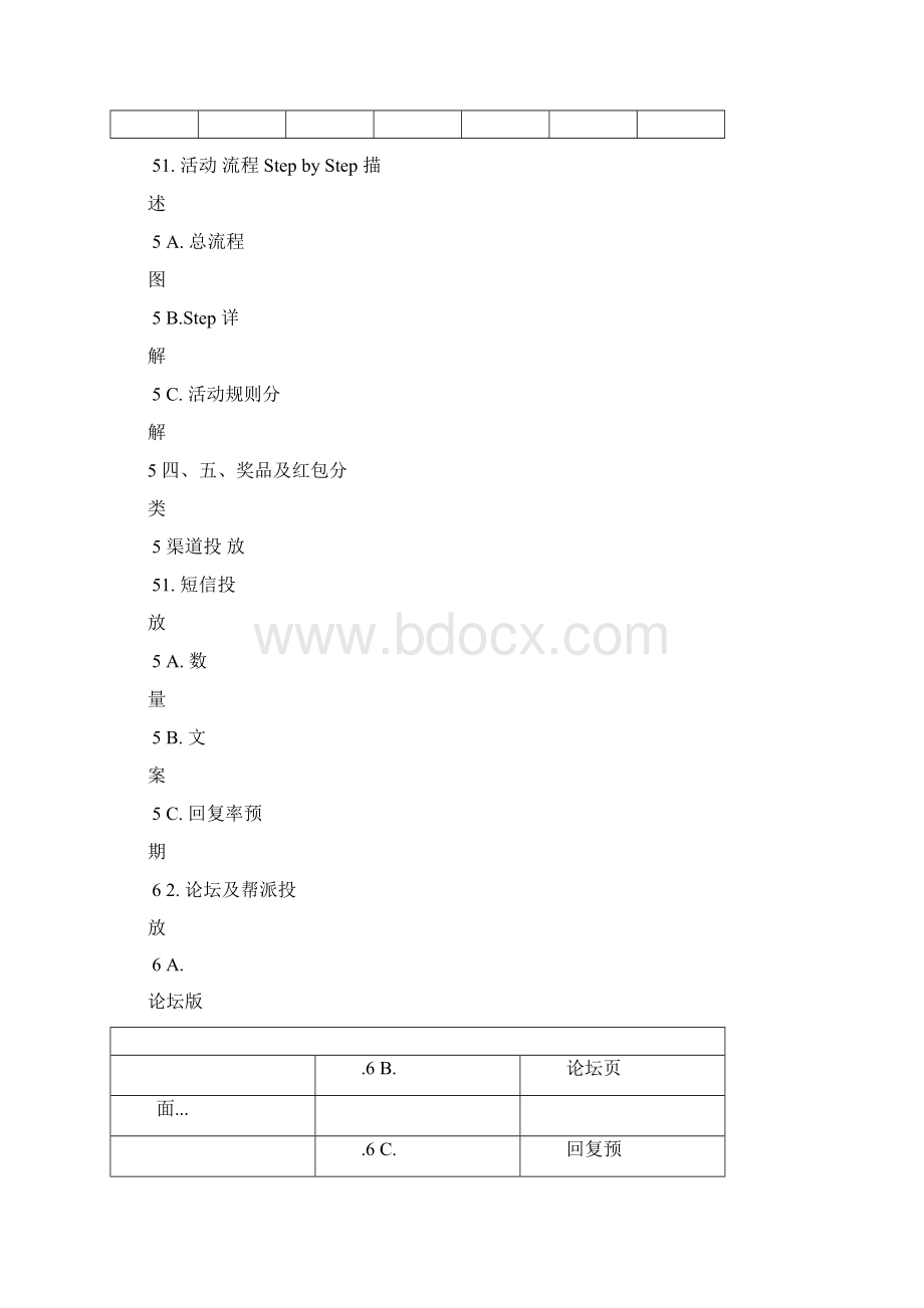 运营活动策划实施方案.docx_第2页