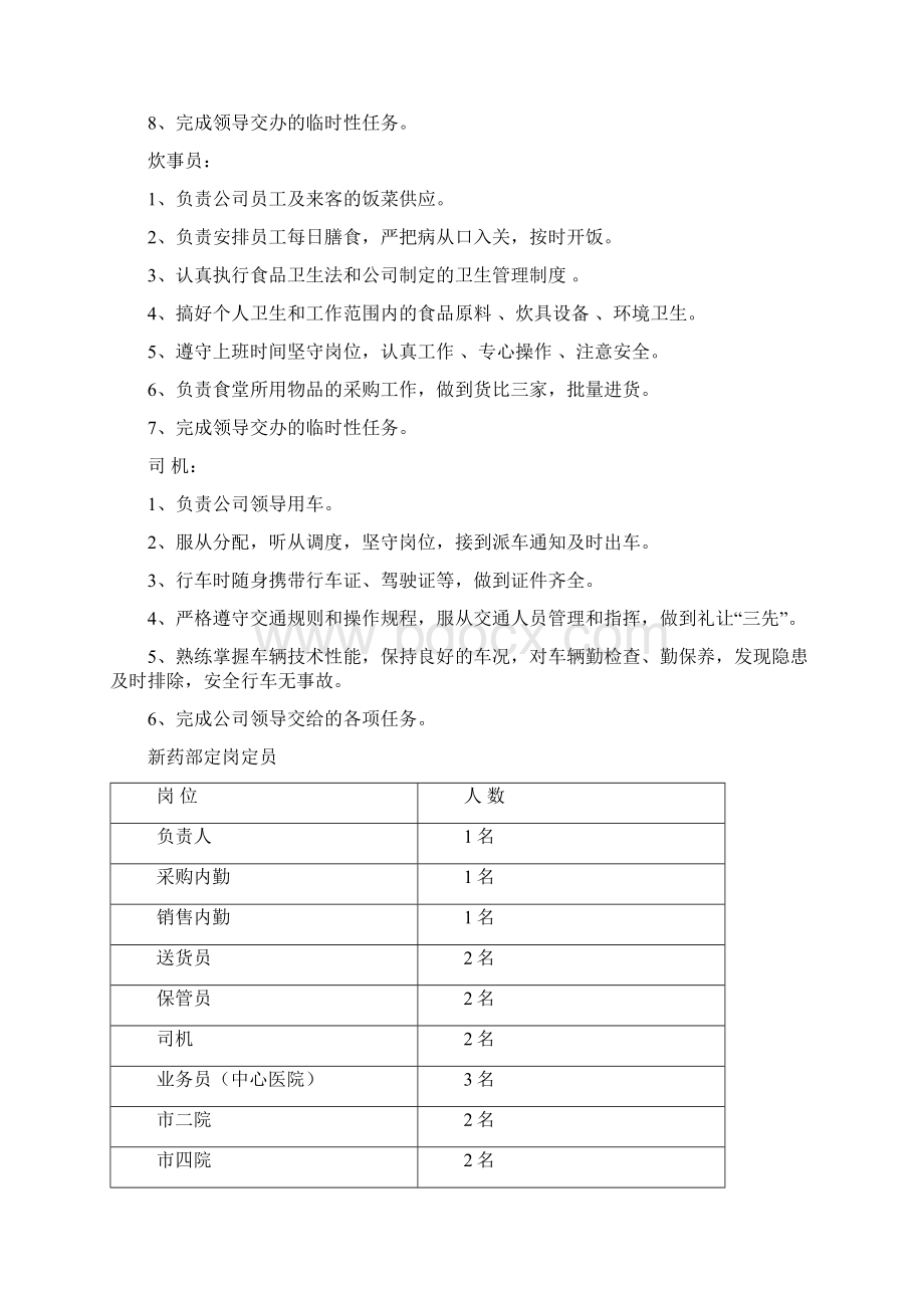 岗位定岗定员定责.docx_第3页