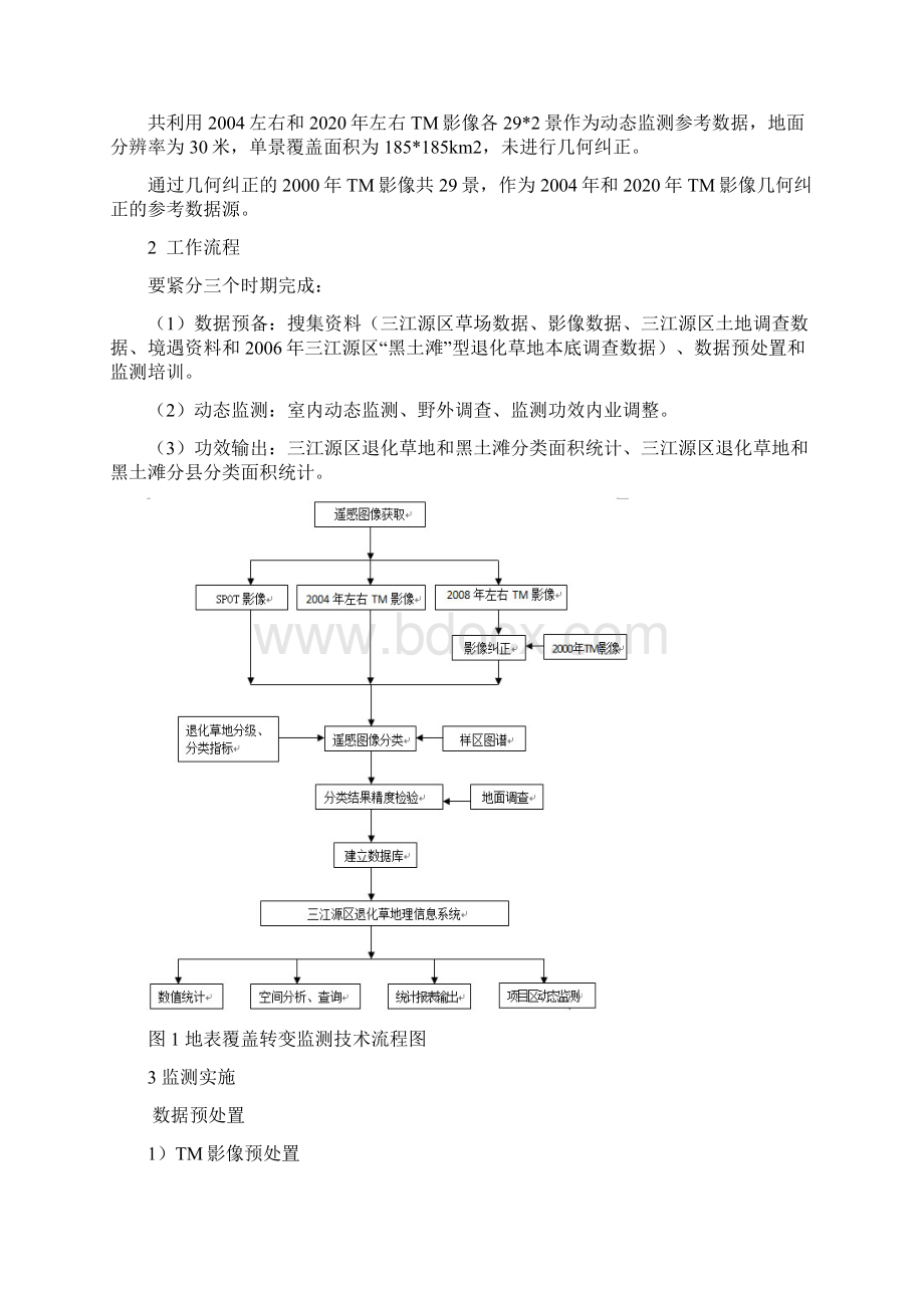 青海三江源生态环境界理国情监测实践探讨Word文档下载推荐.docx_第2页