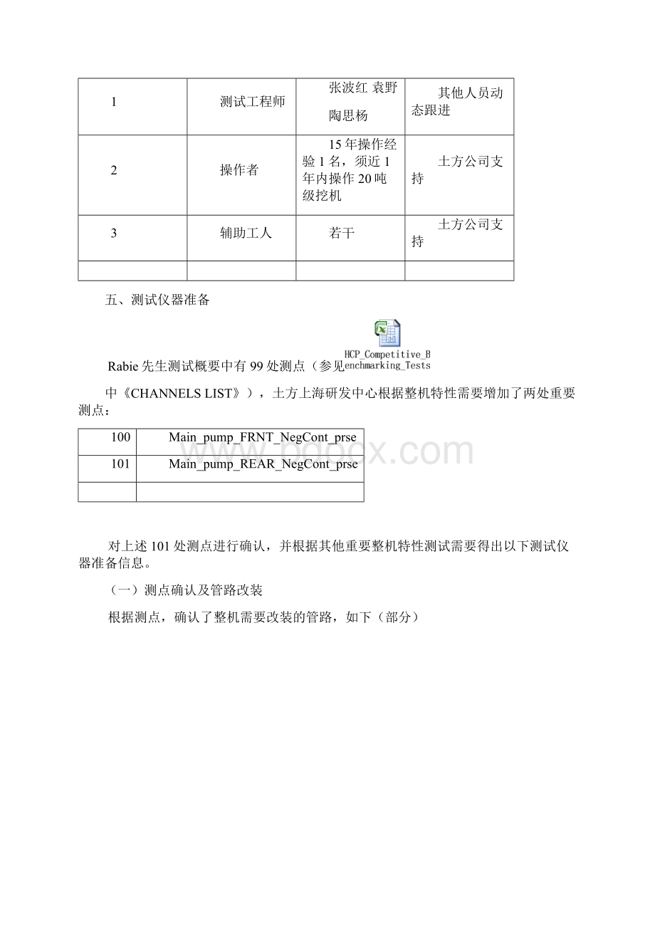 0 HCP ZE230E挖掘机测试方案313.docx_第3页