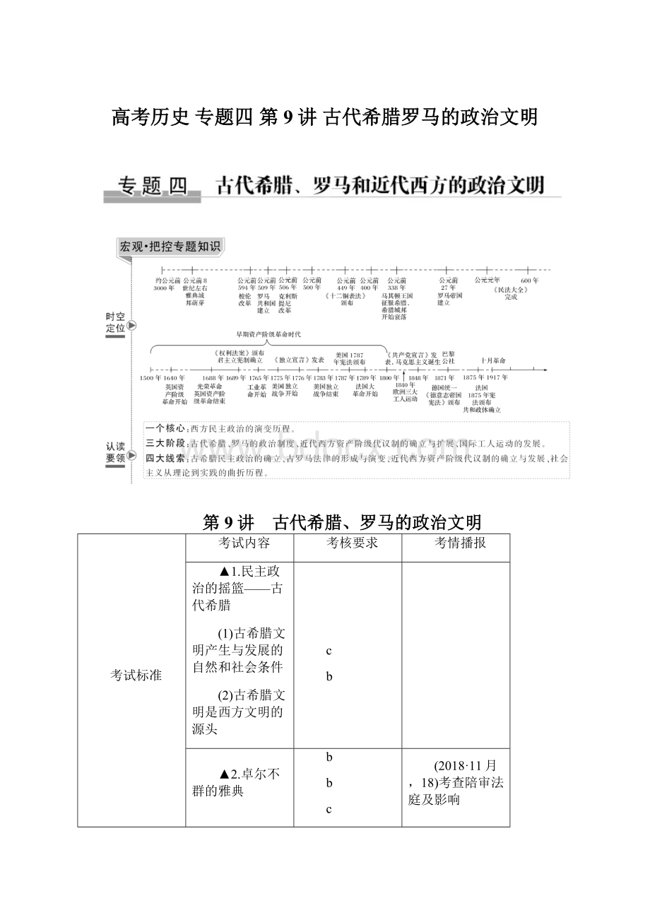 高考历史 专题四 第9讲 古代希腊罗马的政治文明Word格式.docx