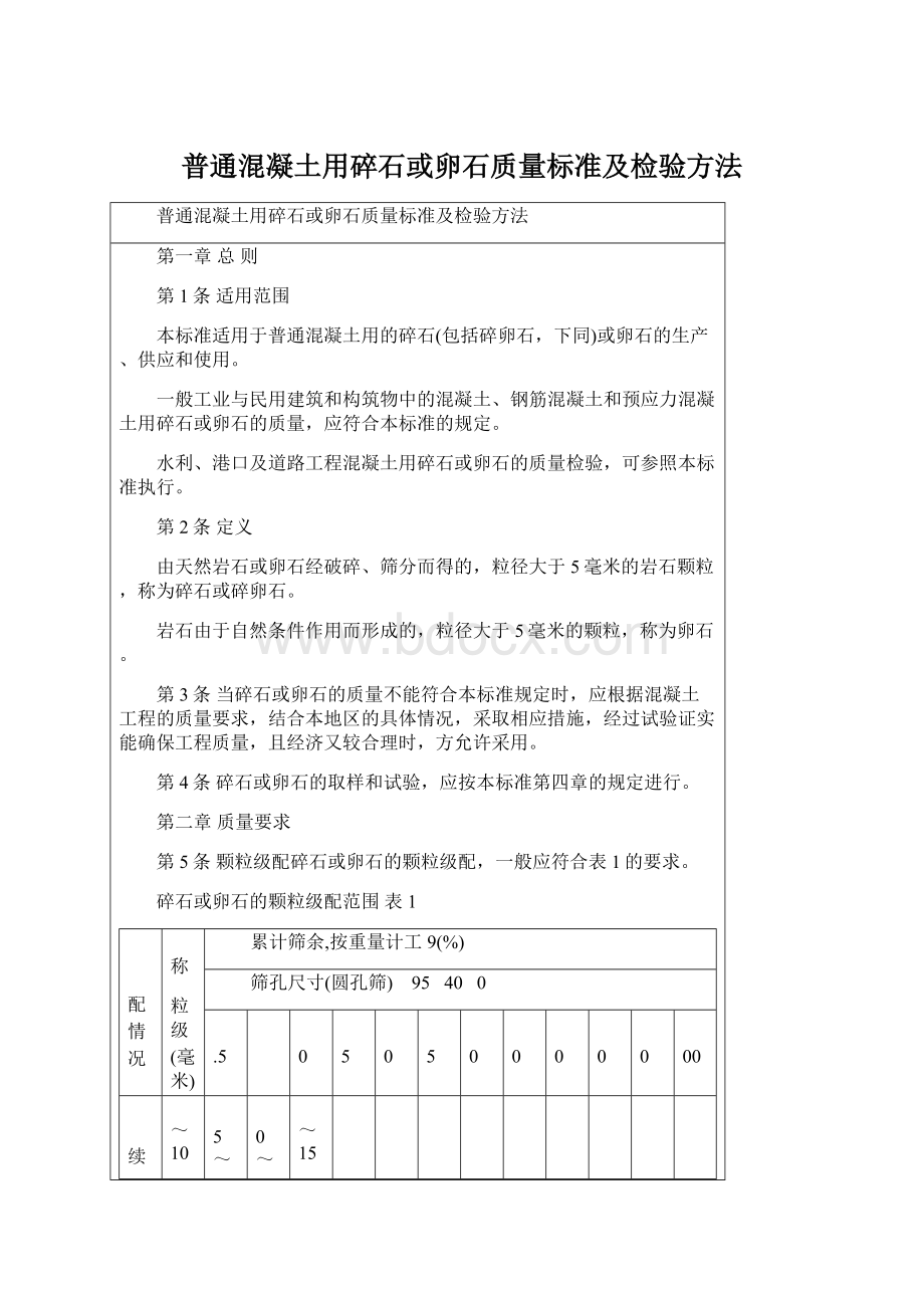 普通混凝土用碎石或卵石质量标准及检验方法.docx_第1页