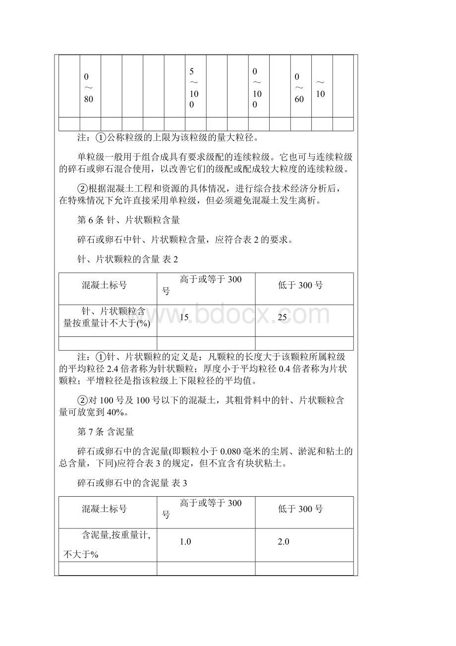 普通混凝土用碎石或卵石质量标准及检验方法.docx_第3页