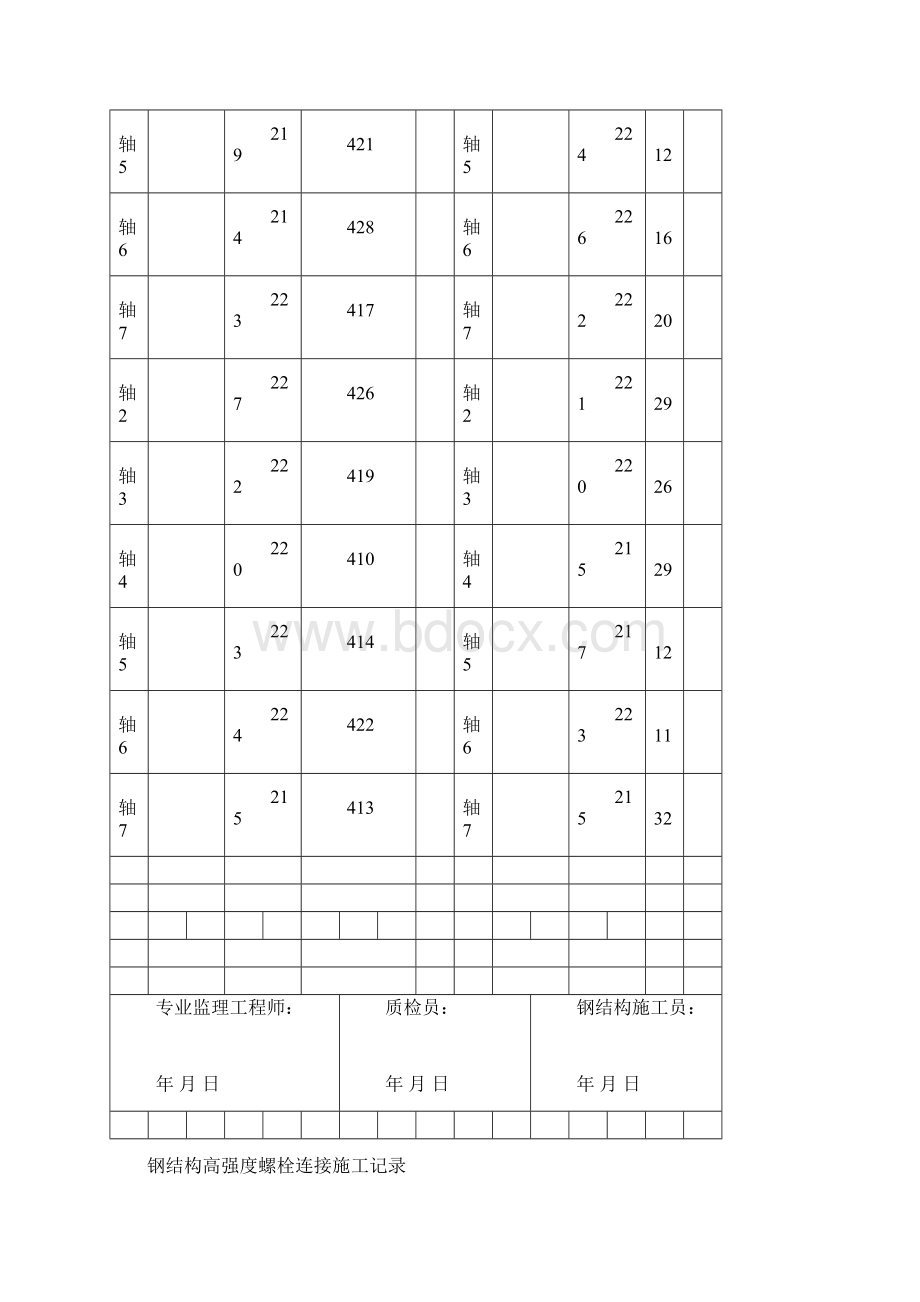 钢结构高强度螺栓连接施工记录.docx_第2页