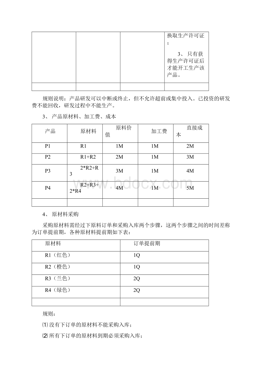 erp沙盘模拟大赛规则.docx_第3页