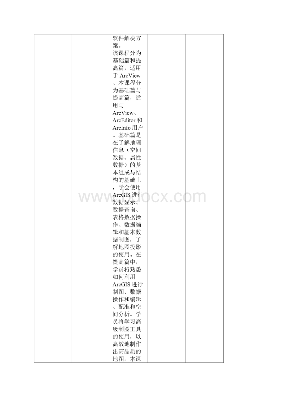 ArcGIS应用教程Word下载.docx_第2页