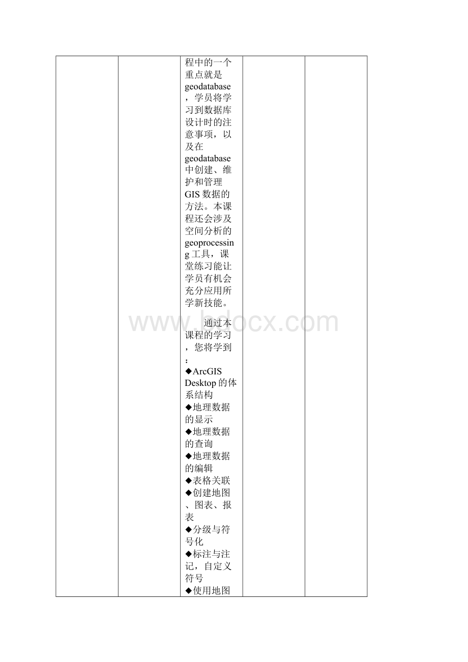 ArcGIS应用教程.docx_第3页