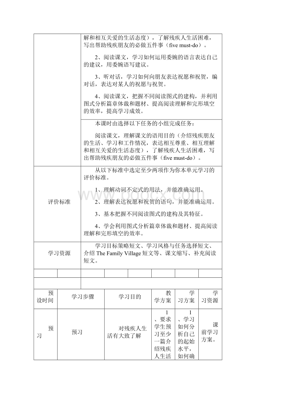 分层教学设计案例Word文档下载推荐.docx_第3页