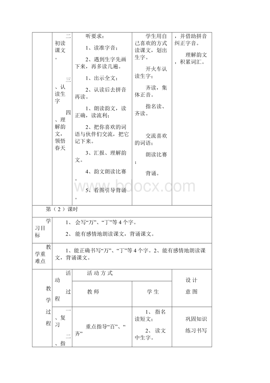 新人教版小学一年级语文下册全册电子教案表格式Word文档格式.docx_第2页