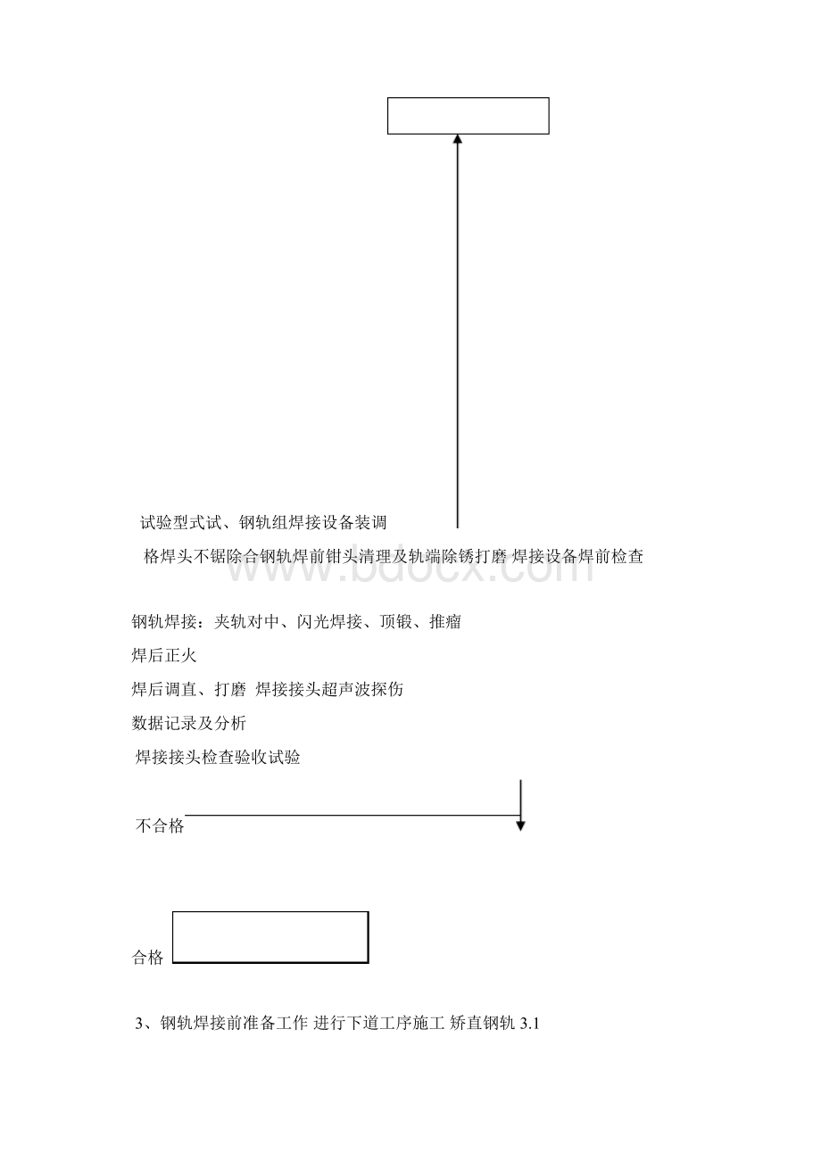 钢轨焊接技术交底.docx_第3页