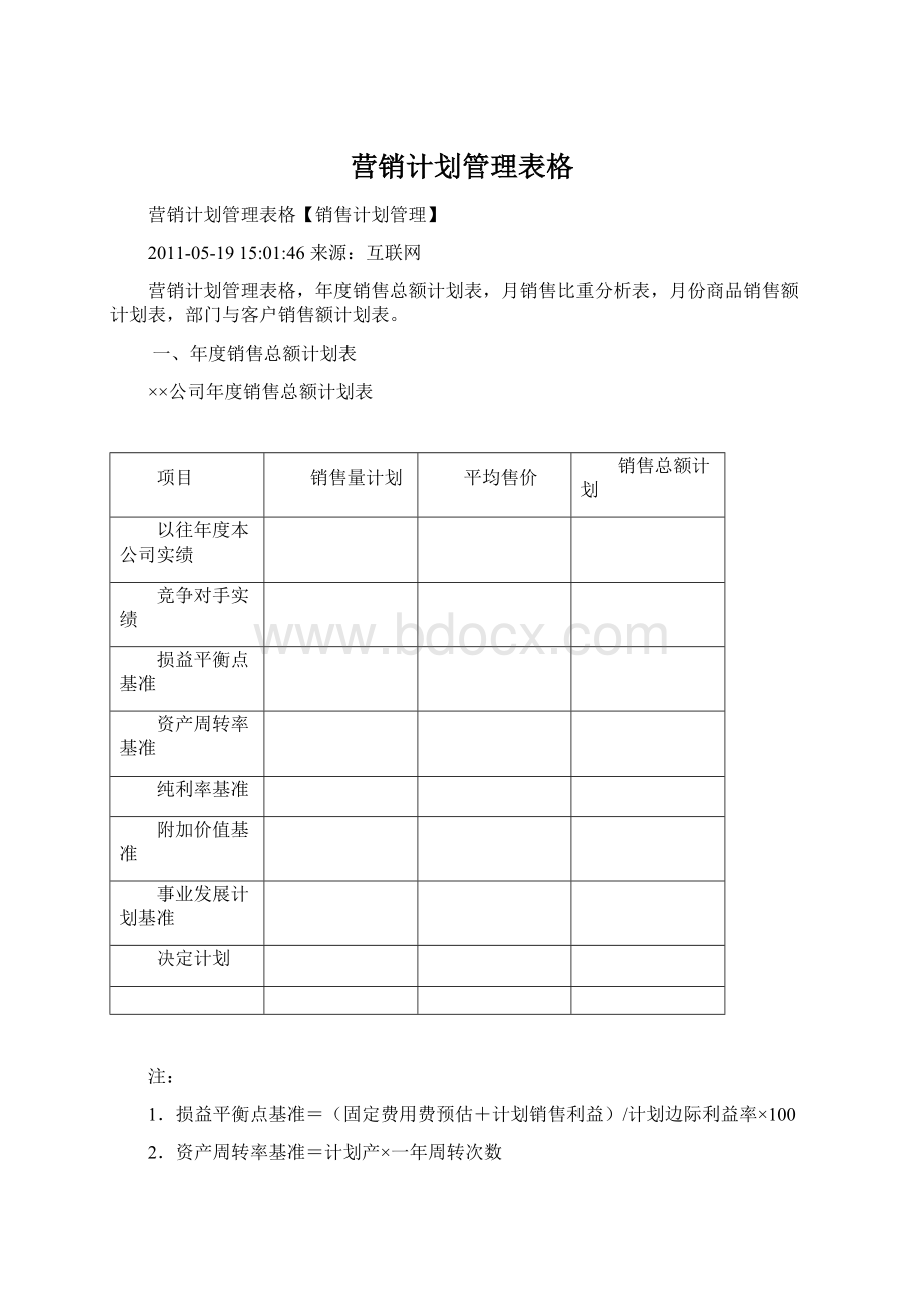 营销计划管理表格文档格式.docx_第1页