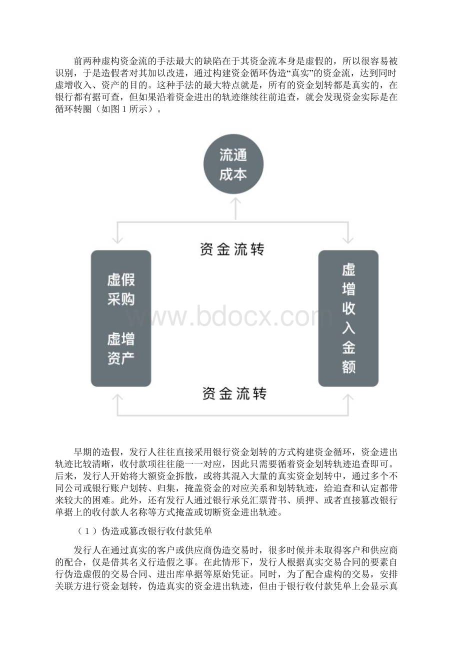 IPO造假手法大揭秘看一遍顶投行工作三年Word格式文档下载.docx_第3页