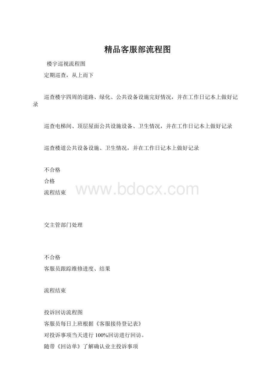 精品客服部流程图.docx_第1页