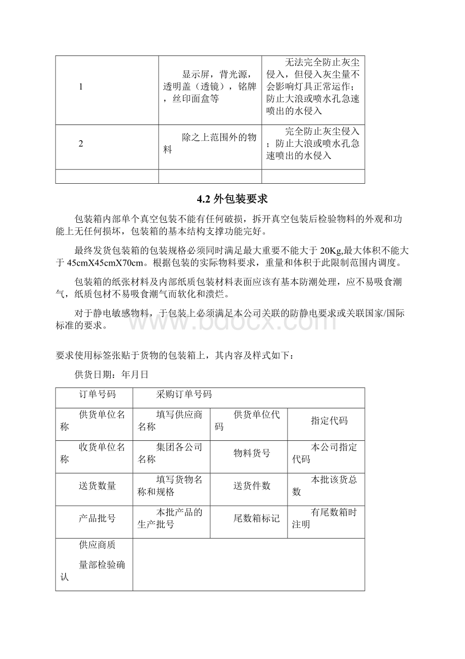 管理制度物料管理质量监督办法文档格式.docx_第3页