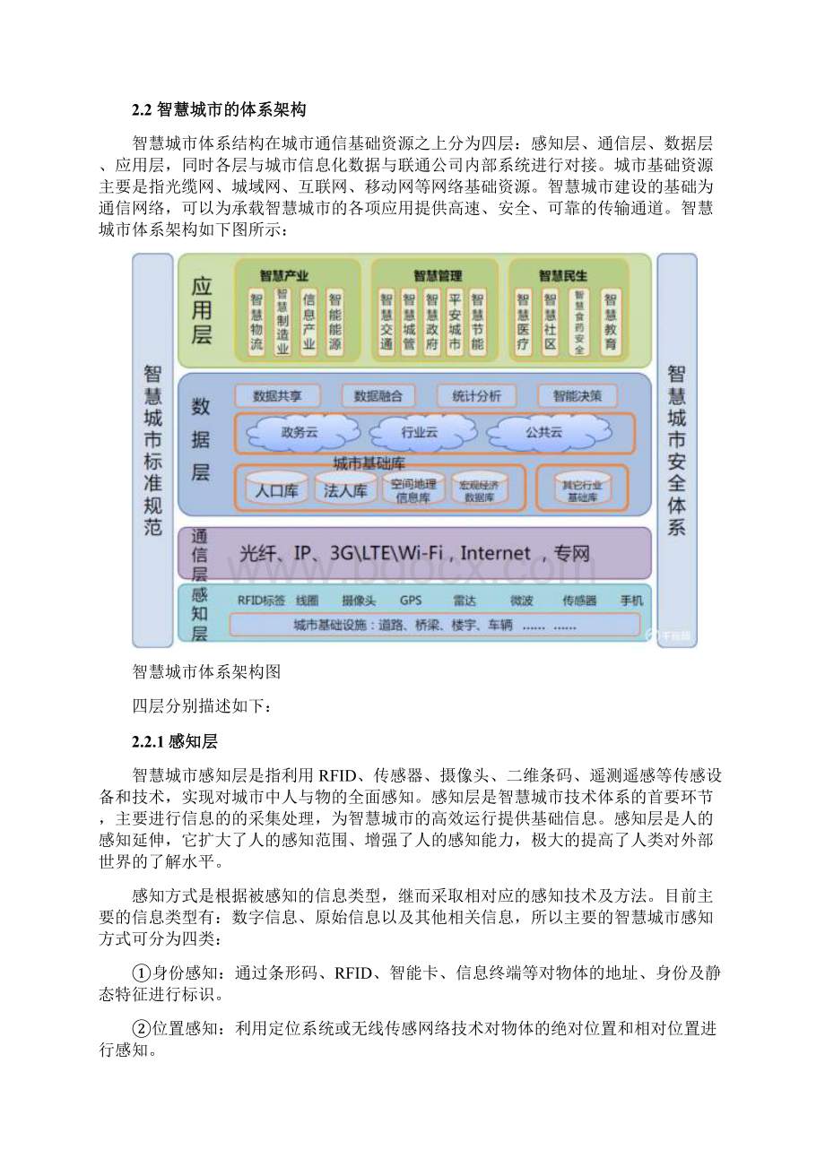 智慧城市总体设计规范.docx_第2页