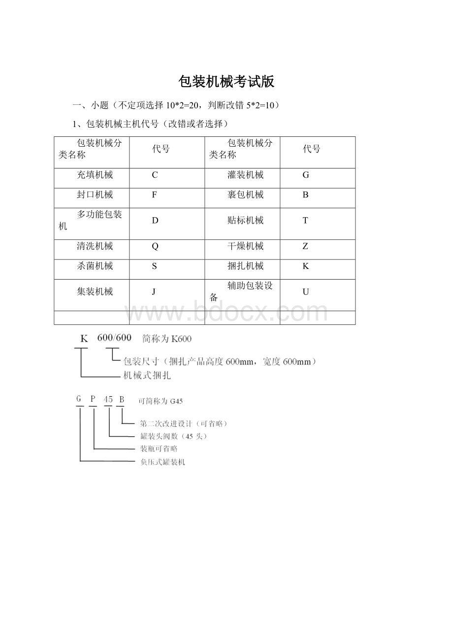 包装机械考试版Word格式.docx