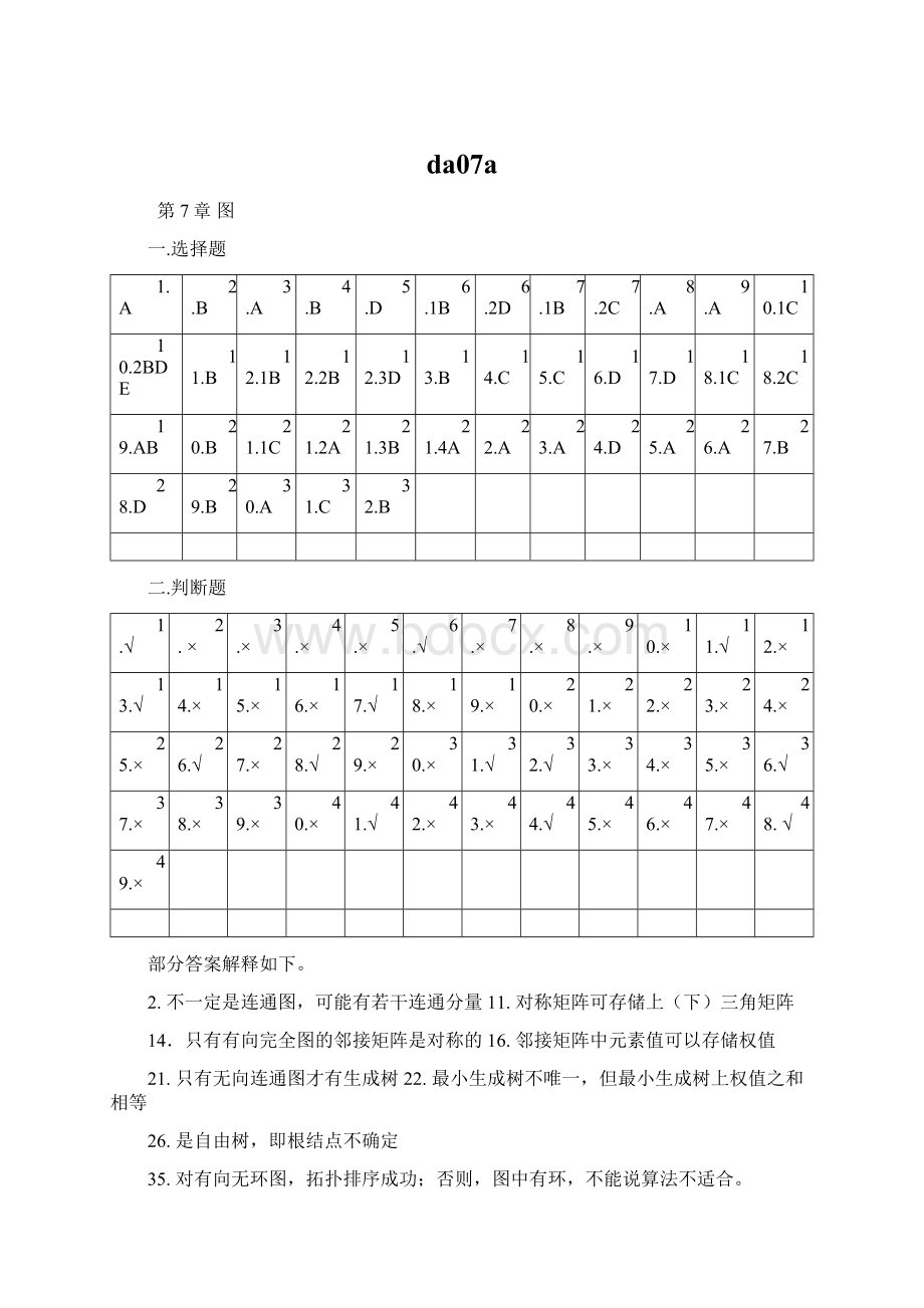 da07aWord格式文档下载.docx_第1页