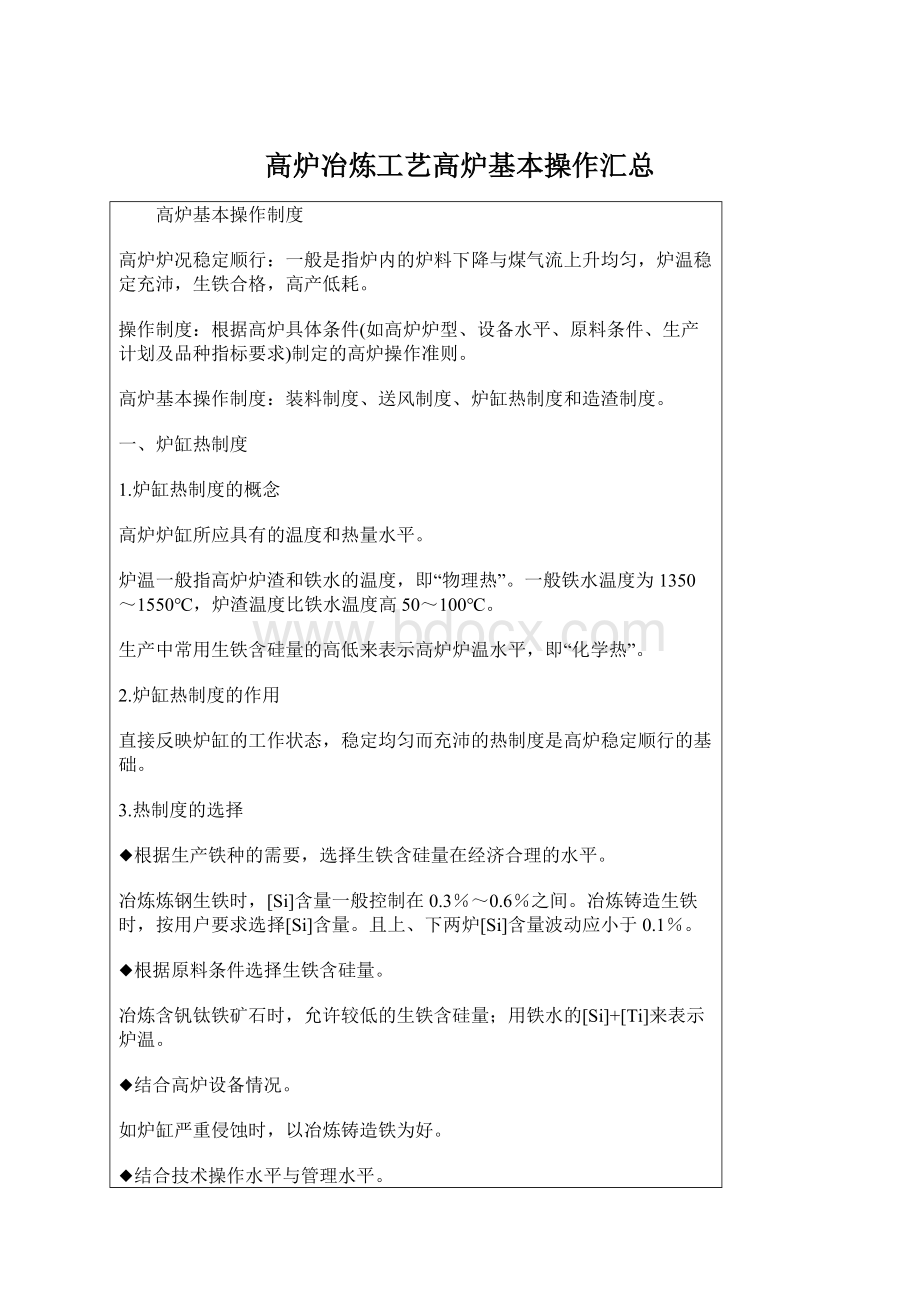 高炉冶炼工艺高炉基本操作汇总Word格式.docx_第1页