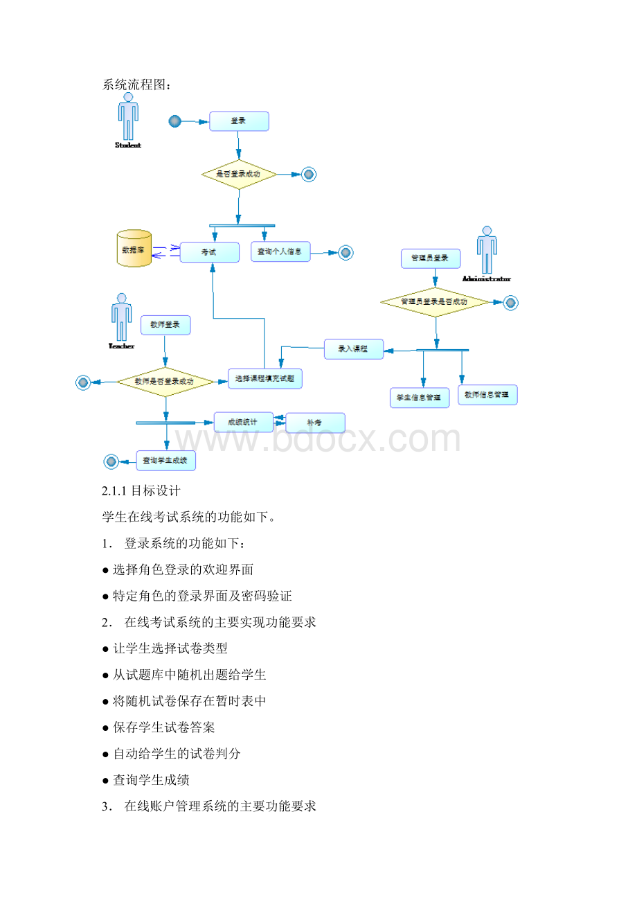 学生在线考试系统需求分析设计资料讲解.docx_第3页