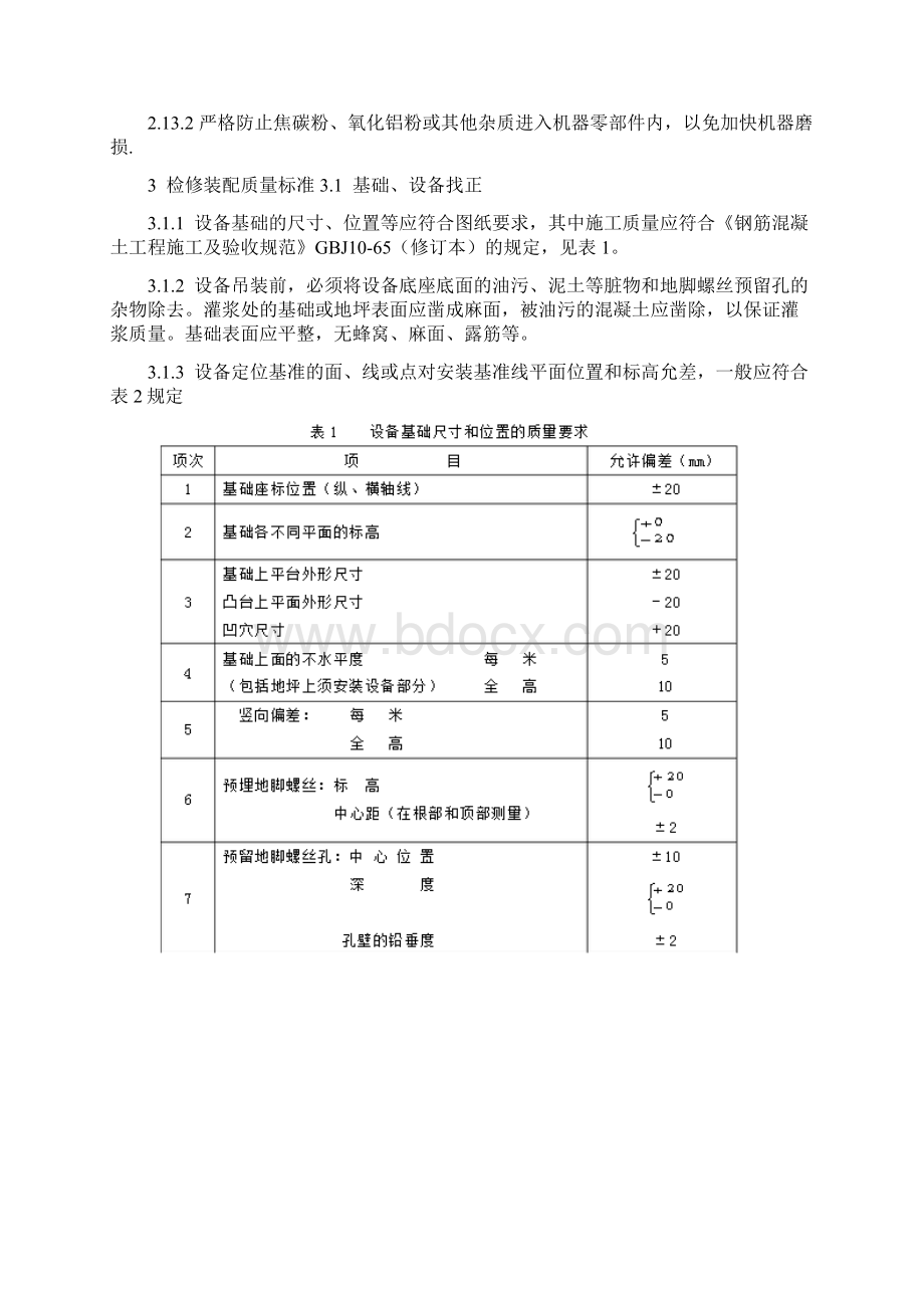 通用机械设备检修规程模版Word文档格式.docx_第2页