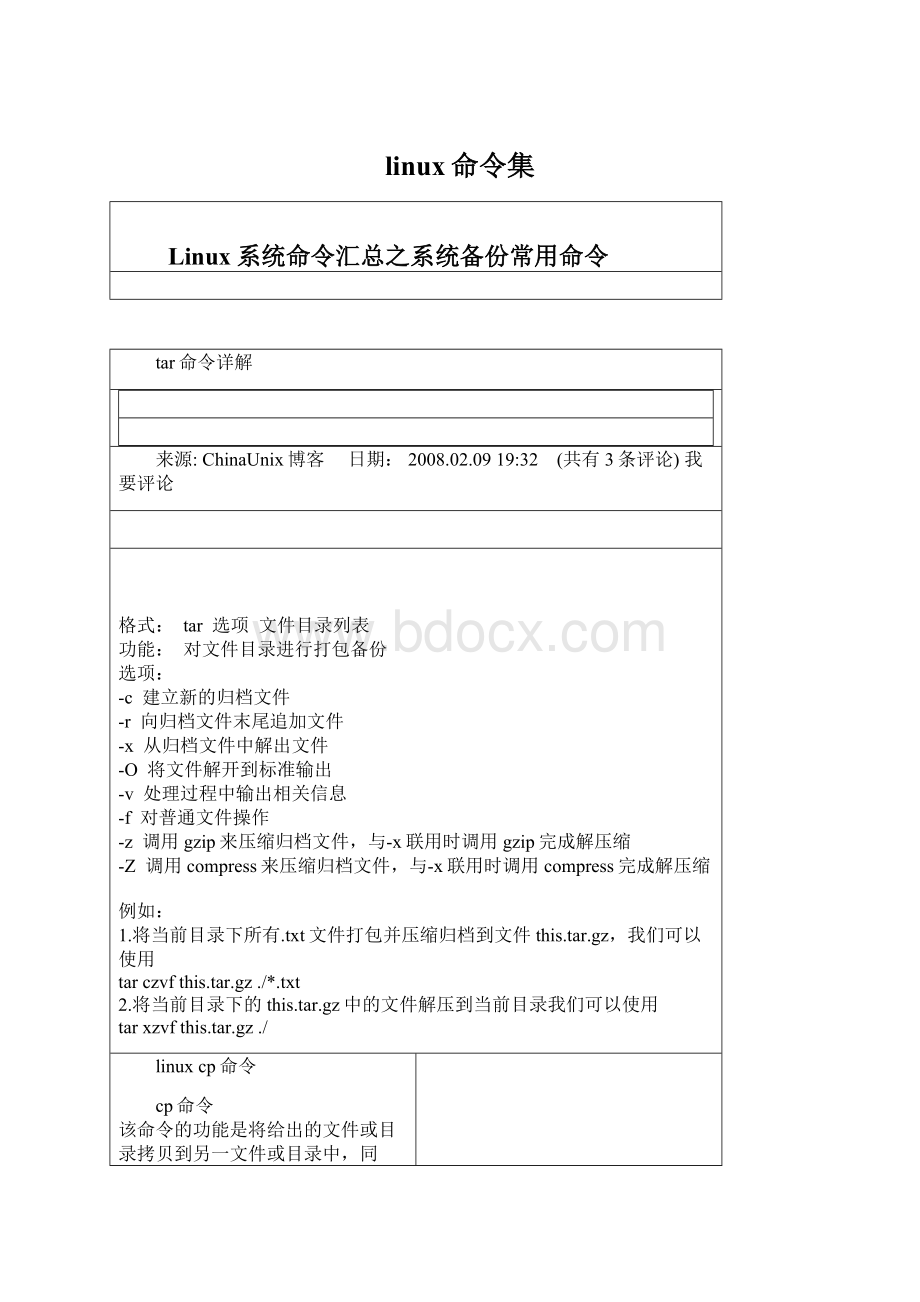 linux命令集Word文档格式.docx