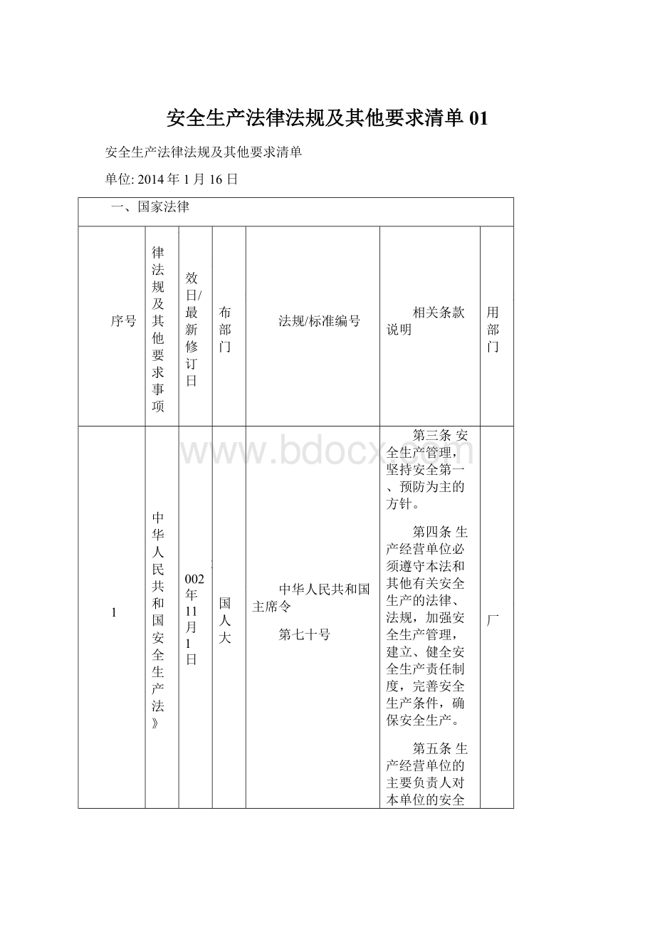 安全生产法律法规及其他要求清单01.docx_第1页