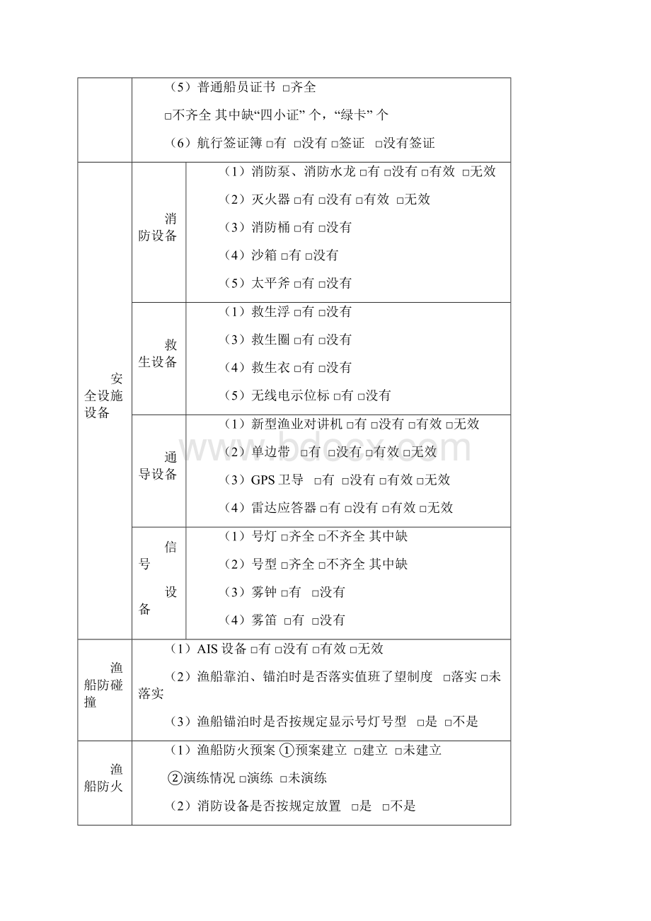 日常安全检查表格.docx_第3页