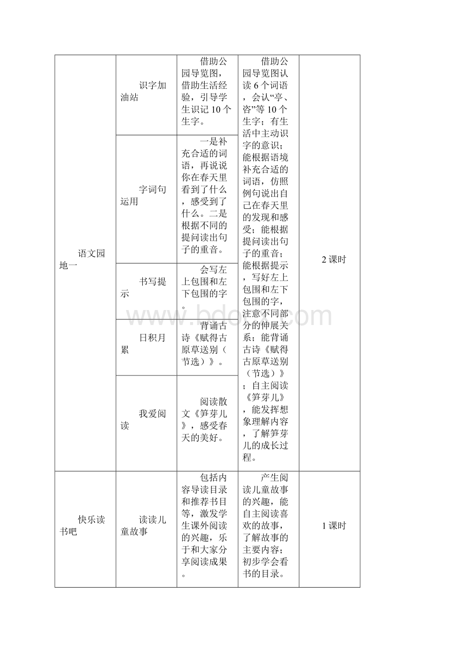 部编版统编版小学语文二年级下册第一单元《1 古诗二首》教学设计Word文件下载.docx_第3页