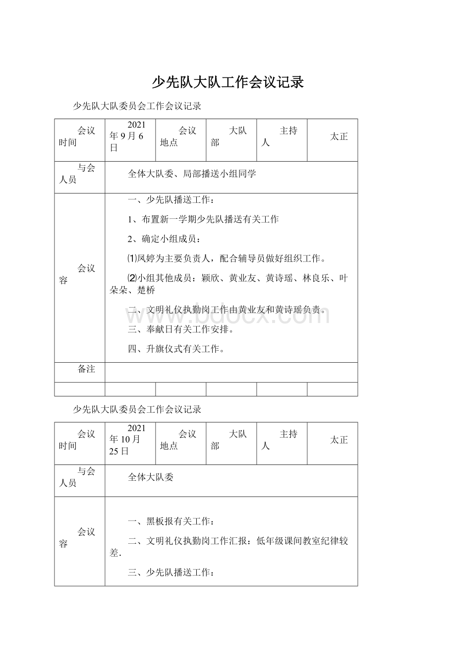 少先队大队工作会议记录Word格式.docx