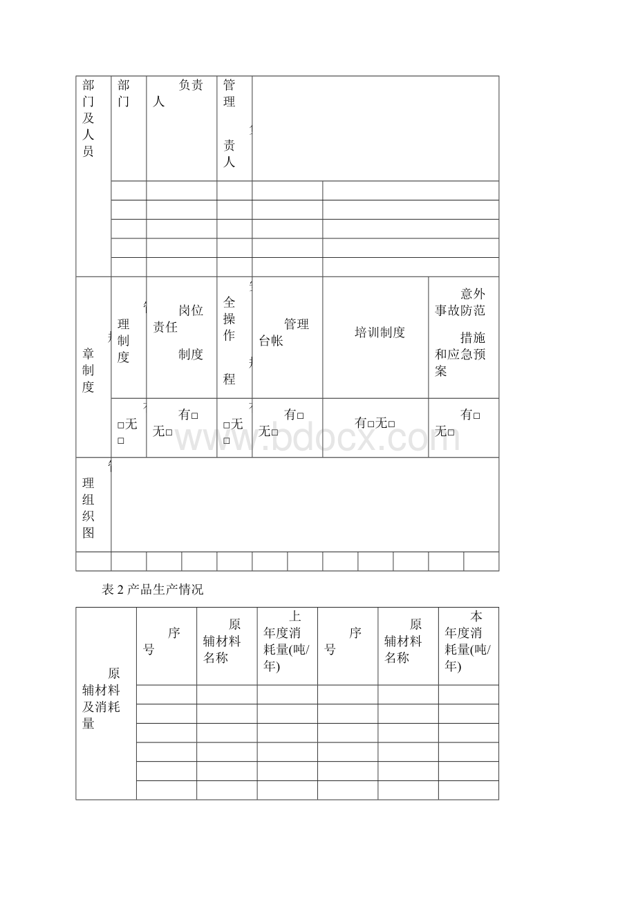 危废产生单位管理计划危险废物管理计划备案登记表Word格式文档下载.docx_第2页