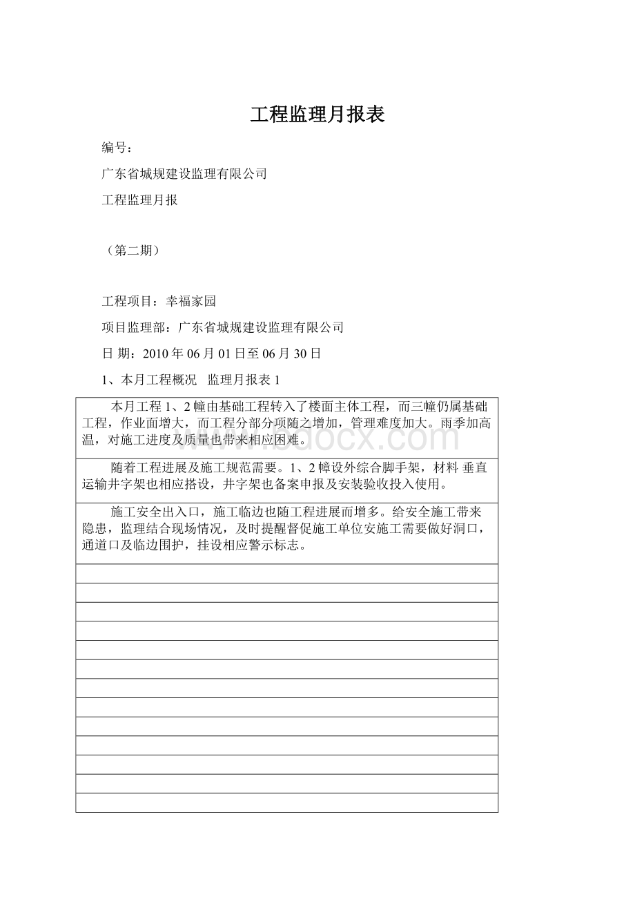 工程监理月报表Word格式文档下载.docx