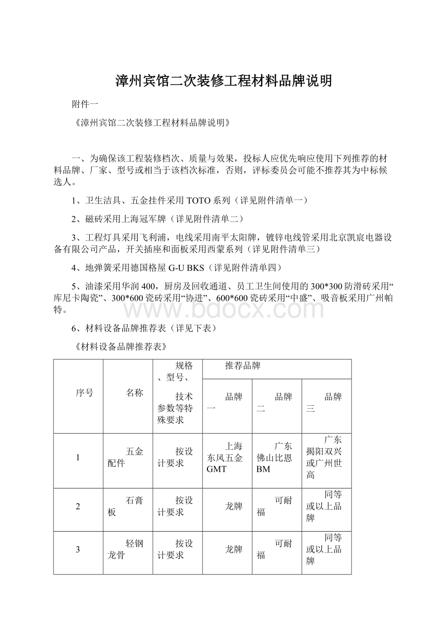 漳州宾馆二次装修工程材料品牌说明.docx_第1页