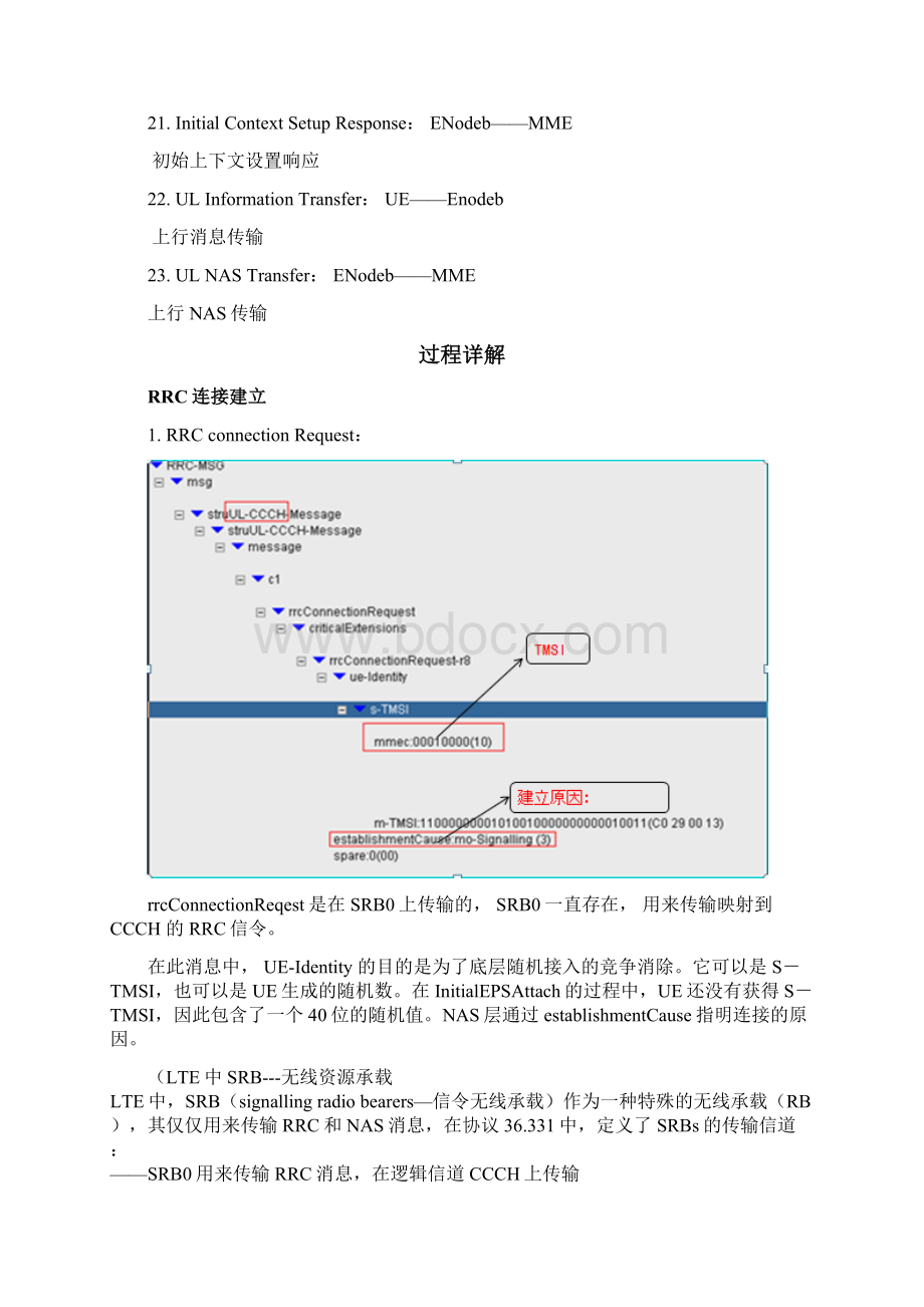 LTE附着信令流程.docx_第3页