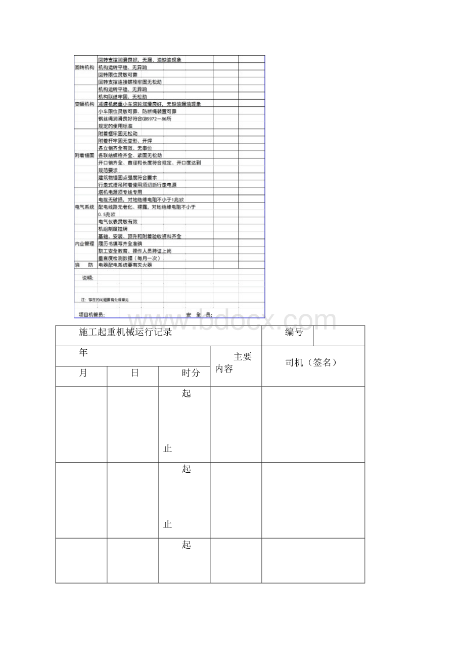 机械设备交接班制度.docx_第2页