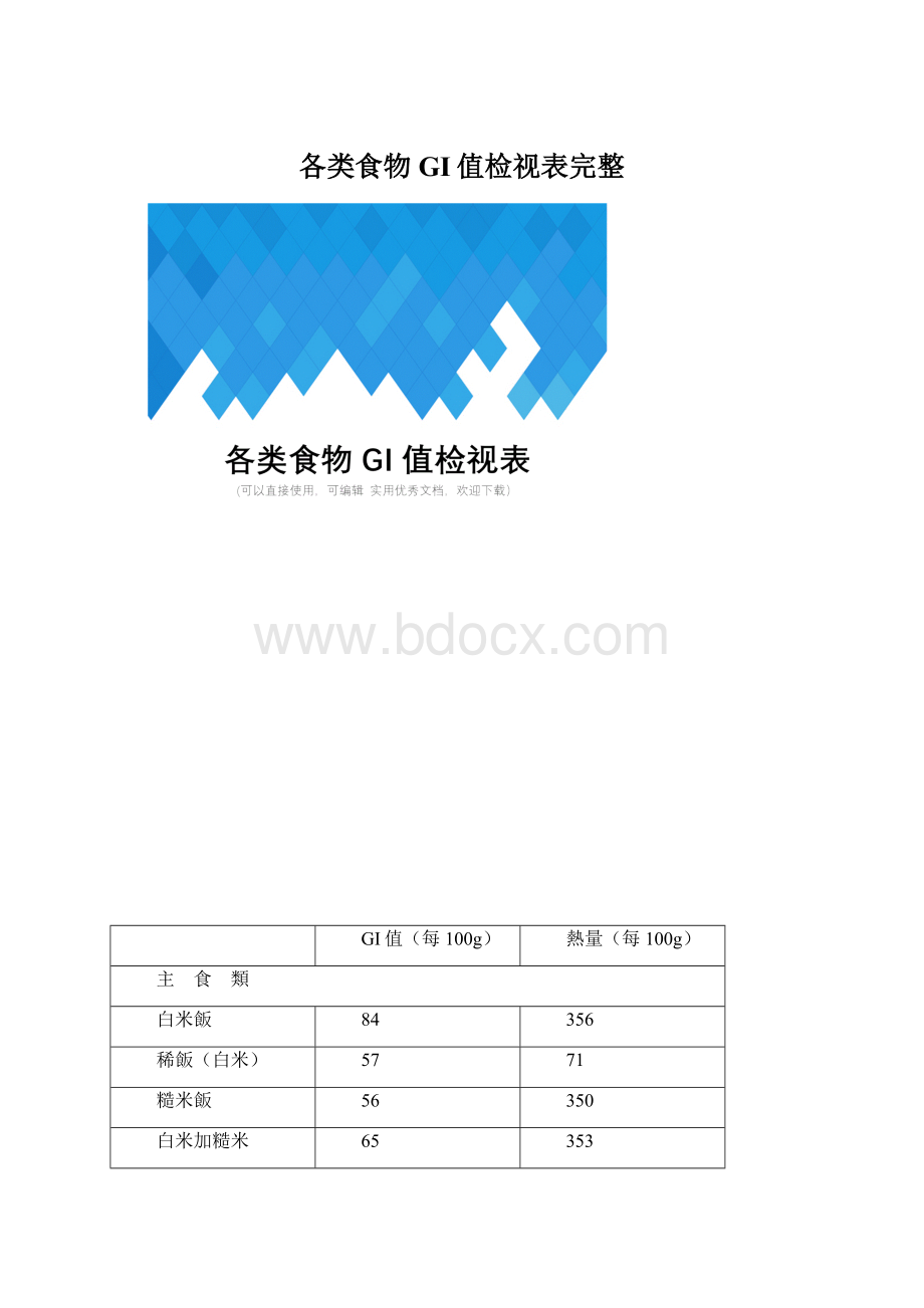 各类食物GI值检视表完整文档格式.docx_第1页