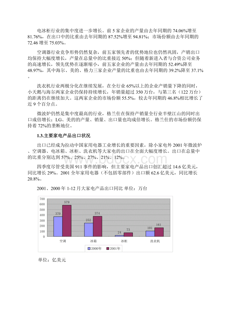 家电行业分析报告.docx_第3页